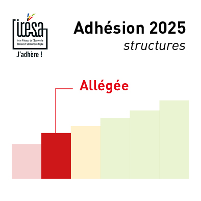 2025 - Cotisation Structure - Allégée