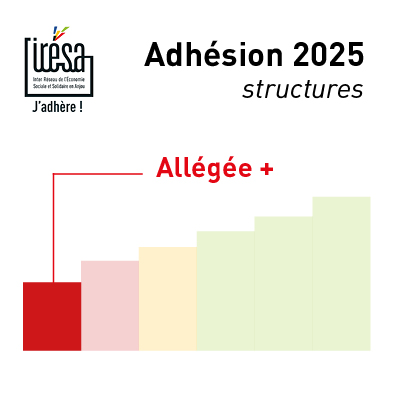 2025 - Cotisation Structure - Allégée+