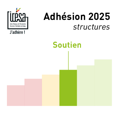 2025 - Cotisation Structure - Soutien