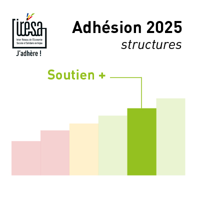 2025 - Cotisation Structure - Soutien+