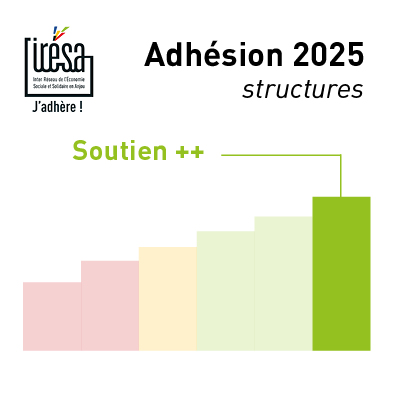 2025 - Cotisation Structure - Soutien++